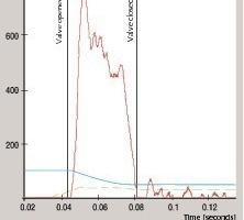 6 An air cannon discharge with a return reservoir achieves the same peak force output, but air consumption is reduced by about half