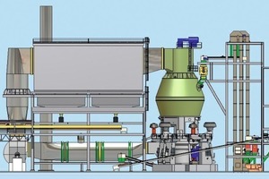 Graphic layout of Europe’s largest cement mill, a Loesche LM 63.3+3