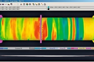 4 Thermal warp after the event