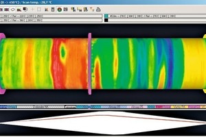 3 Thermal warp during the event