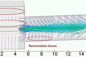 6 Velocity vector field with magnitude [in m/s]