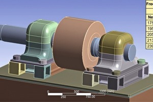 11 The FE model of the lower pinions’ shaft housing basement