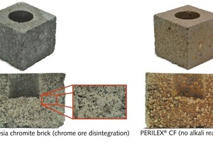 9 Alkali cup corrosion test with PERILEX® CF and a magnesia chromite brick at 1350 °C
