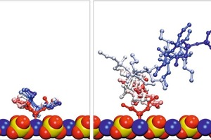 10 Fifty snapshots of a proceeding simulation of adsorbed silane molecules in water. Gypsum crystal face as van der Waals model (blue = Ca, red = O, yellow = S), silane molecule single-colored with the color representing simulation time (red = start of the simulation, over white, till blue = end of the simulation) and the solvent water is not shown for clarity