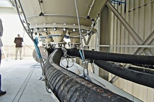 1 The Scirocco ll system system is radically different from the bulky, rigid screw conveyors and rigid air slides. As it is completely sealed, it eliminates dust pollution and is virtually maintenance-free