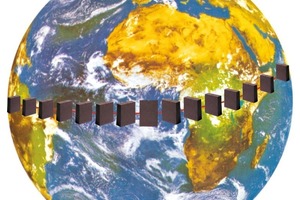 3 PERILEX® 80 around the world – 200 million bricks installed