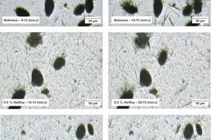 7 Light-optical photo­micrographs of the dihydrate relative to the superplasticizer concentration (ß-HH, l/s = 20, 25 °C)