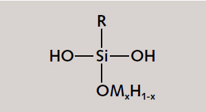 3 The structure of the potassium methyl siliconate in the new Silres, M symbolizing potassium. The potassium-silicon ratio can be adjusted and optimized with respect to the additive’s interaction with gypsum crystals by varying parameter x