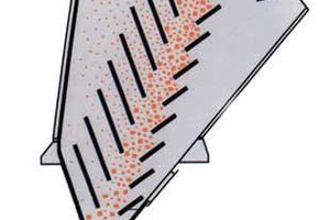 2 Connection of the active neutralizer to the V-separator