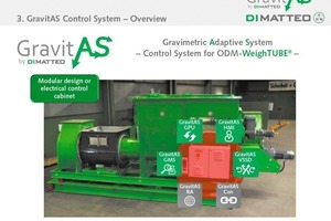 7 Fully assembled ODM-WeighTUBE® with GravitAS control cabinet
