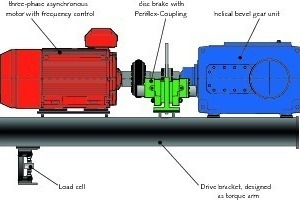 13 Construction scheme of the drive station with load cell for measuring the drive pulley circumferential force