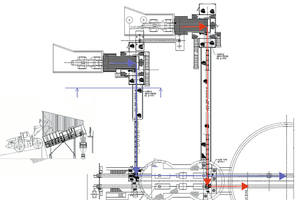 2 Multiple Samson® feeders at Lehigh Cement
