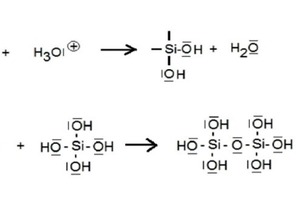 Table 1 Key figures of the used potassium waterglass solutions (WG)