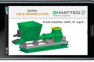 8 Mobile device used for actual condition monitoring