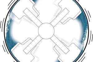 8 Cross-section: The self-cleaning rubber trough prevents caking on the trough wall through slight ­vibrations and kneading effects during operation