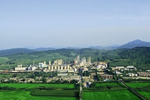 7 Mt/a Shuanyang cement plant