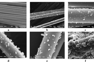 6 Microstructure of basalt fiber: prior to boiling, the original fiber (a); after boiling in a saturated solution of gypsum binders (b), gypsum-cement-pozzolanic binders (c), Portland cement (d), lime (e) and 5 % NaOH (f)