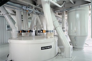 15 Precision weighing system