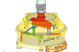 1 The mixer principle