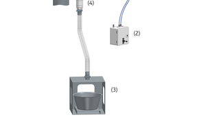 1 Sample extraction with pneumatically controlled auger sampler