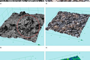 12 Laser scanning images of the blank FCP: a), b), c) and the pastes containing asphalt emulsion at an A/C of 0.35 d), e), f)