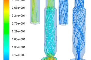 7 Gas-flow streamline (a) and pulverized coal particles trajectory (b)