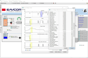 Root cause finding with Wedge