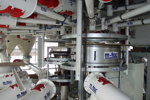 2, 3 Conventional dosing via proportioning screw into hopper scale