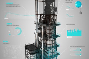 4 The digitized Synthesis kiln