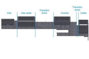 3 Modularization of a cooler housing
