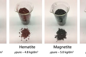 2 Quartz sand and heavy aggregates