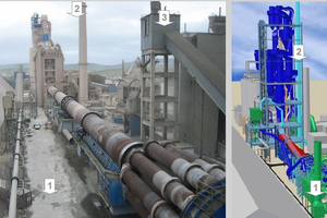 2 A typical kiln upgrade: Impression of current situation and modification