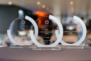 Arabian Cement Company Simuma Cement and Process Solution