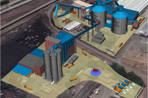 Cimco SA Grinding Plant, 360 t/h, located in Lomé/Togo. Contract signed in January 2020