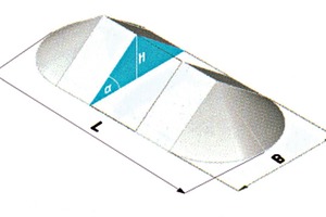 4 Blending-bed stack