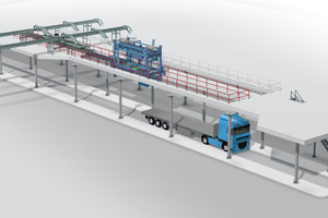 2 The truck is moved under the Beumer autopac