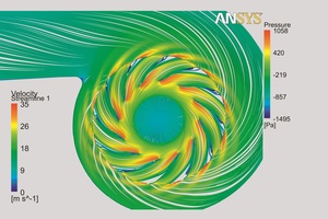 2a Optimizing a fan using CFD simulation