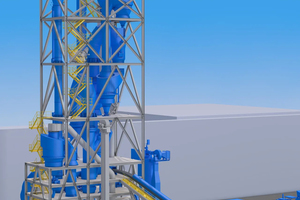 7 Flash calcination technology