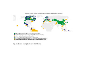 17 Carbon pricing dashboard