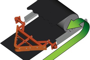 4 The V-Plow HD prevents tail pulleys from becoming damaged by spillage on the return side of the belt