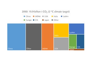 Bildtext Bitatemp ernati con eium quis et mosam et, quodis et moluptatem eum, inventes arum voluptatur, qui