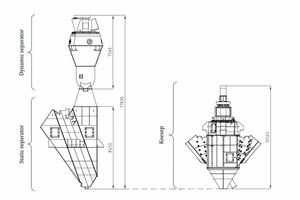 7 Comparative view of space requirement for the same plant for a conventional static separator and dynamic separator
