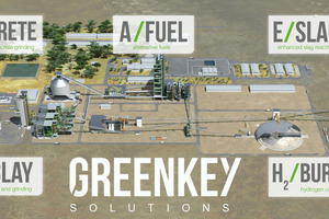 Loesche’s Greenkey Solutions for a sustainable cement industry