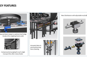 Bildtext Bitatemp ernati con eium quis et mosam et, quodis et moluptatem eum, inventes arum voluptatur, qui