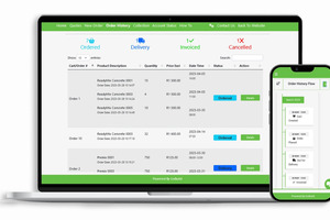 2 The order management