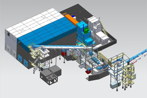 4 Overview of the truck loading stations, fuel storage, and dosing system for secondary fuels to rotary kilns