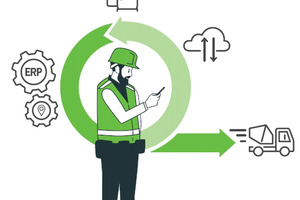 4 GoBuild360 is a cloud-based, composable, and fully customizable eCommerce platform for the construction industry