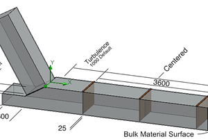 8 Recommended mitered skirtboard enclosure for new construction