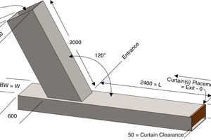 3 The standard conveyor used for baseline internal analysis