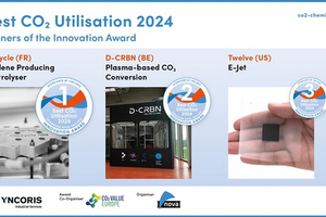 Collage Winner “Best CO2 Utilisation 2024“